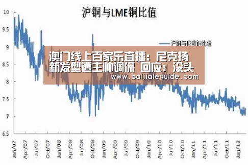 澳门线上百家乐直播:尼克扬新发型遭主帅调侃 回应:没头发的人不会懂(图2) 澳门线上百家乐官网